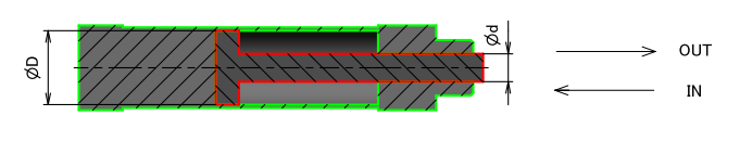 エアシリンダ推力計算