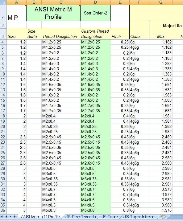 フィーチャ - ねじデータの編集