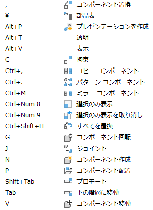 ショートカット