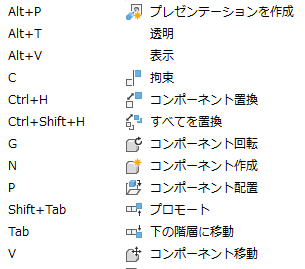 ショートカット