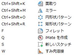 ショートカット