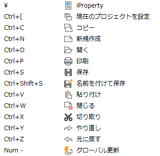ショートカット