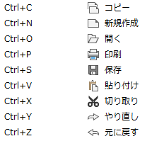 ショートカット
