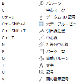ショートカット