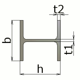 断面形状 H形鋼B
