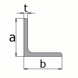 断面形状 山形鋼