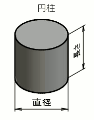 円柱